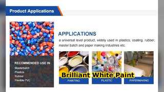 Tio2 R996 Biały pigment o dużej nieprzezroczystości